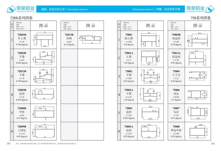 Ekstrudirani aluminijski profili za Kina Aluminijumski ekstruzijski profil za klizni prozor i vrata MM 728R serija