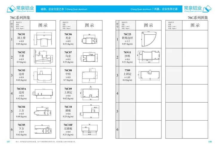 Ekstrudirani aluminijumski profili za Kinu Aluminijumski ekstruzioni profil za klizne prozore i vrata mm 76C serije