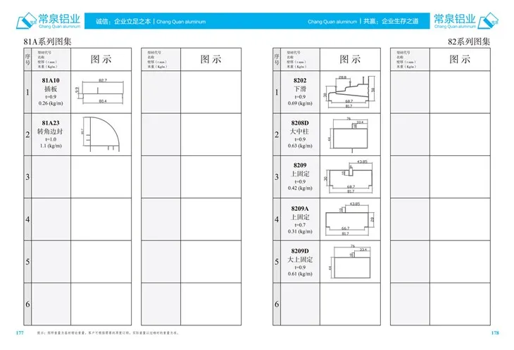 Ekstrudirani aluminijski profili za Kina aluminijumski ekstruzijski profil za klizanje i vrata MM 81A serija