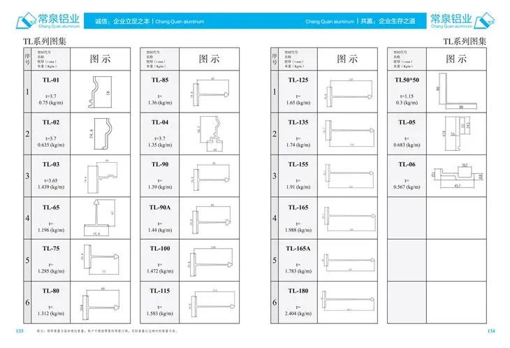 Ekstrudirani aluminijumski profili za Kinu Aluminijumski ekstruzioni profil za klizne prozore i vrata mm TLSerija